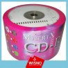 CDR MATRIX